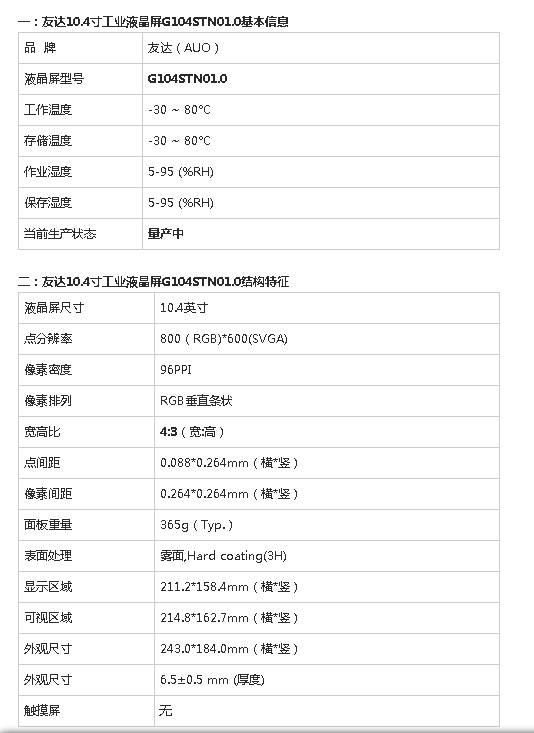 友达10.4寸G104SN02  V2停产通知和替代推荐