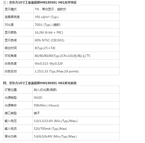 京东方15寸HM150X01-N01大批量到货-京东方主推型号