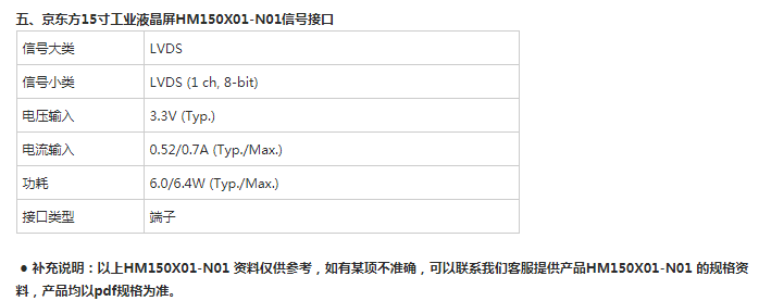 京东方15寸HM150X01-N01大批量到货-京东方主推型号