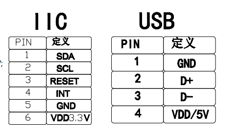 立煌10.1寸电容触摸屏LH10562A-KDA-A3-10.1寸内嵌式电容屏