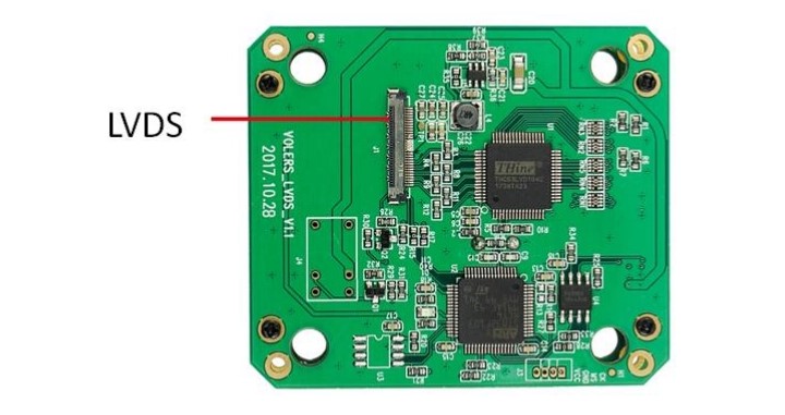 LVDS接口1080P屏幕的特点、应用场景和优势