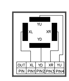 10.1寸四线电阻触摸屏LH4101A2-10.1寸工业电阻触摸屏