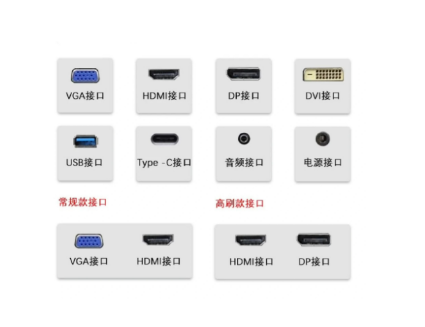 工业液晶屏接口类型（LVDS/eDP等）的兼容性分析 cover image