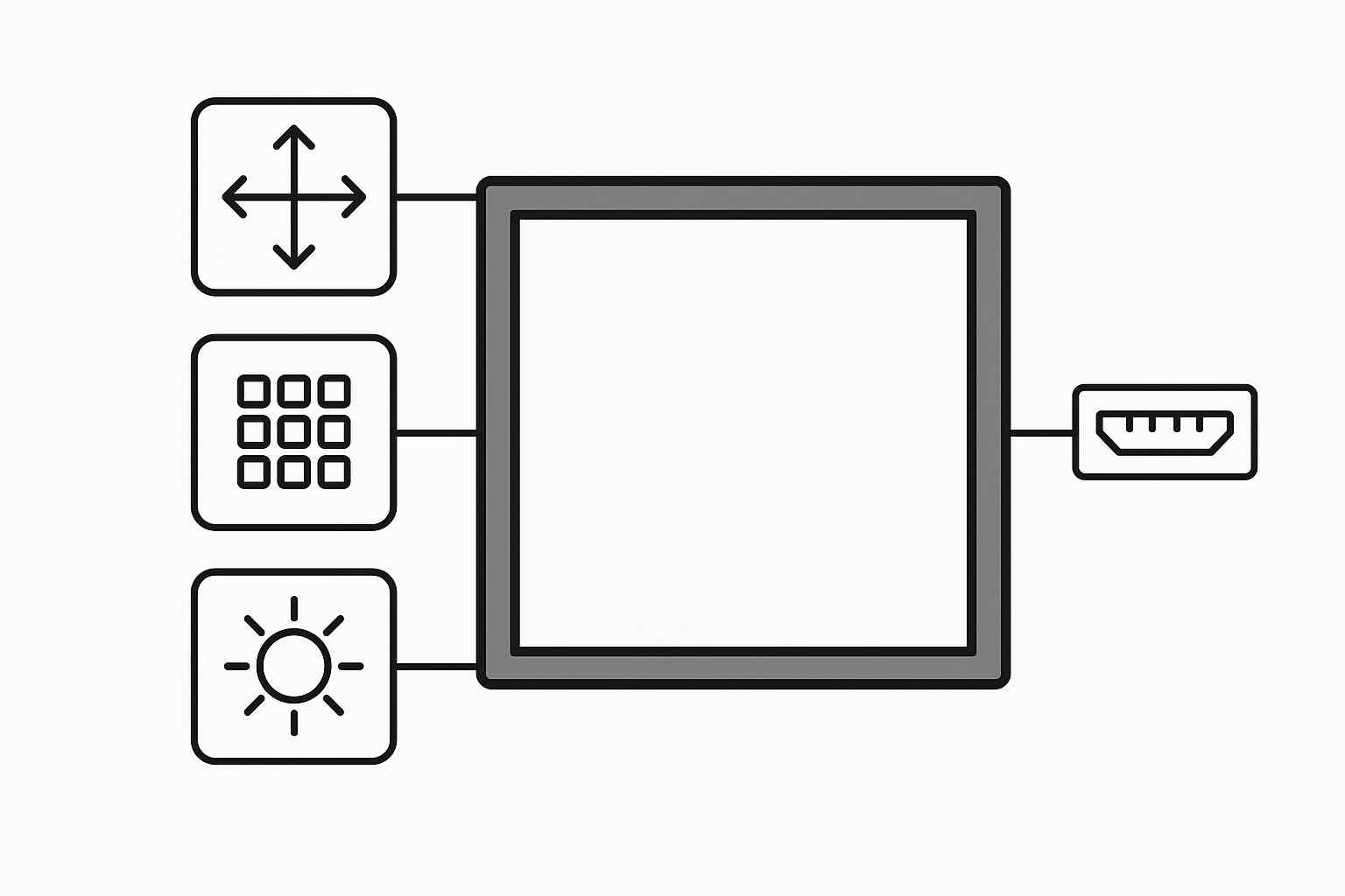 从eDP/LVDS/HDMI三条路线判断，1920×1080工控LCD液晶屏怎么选主板接口？ cover image