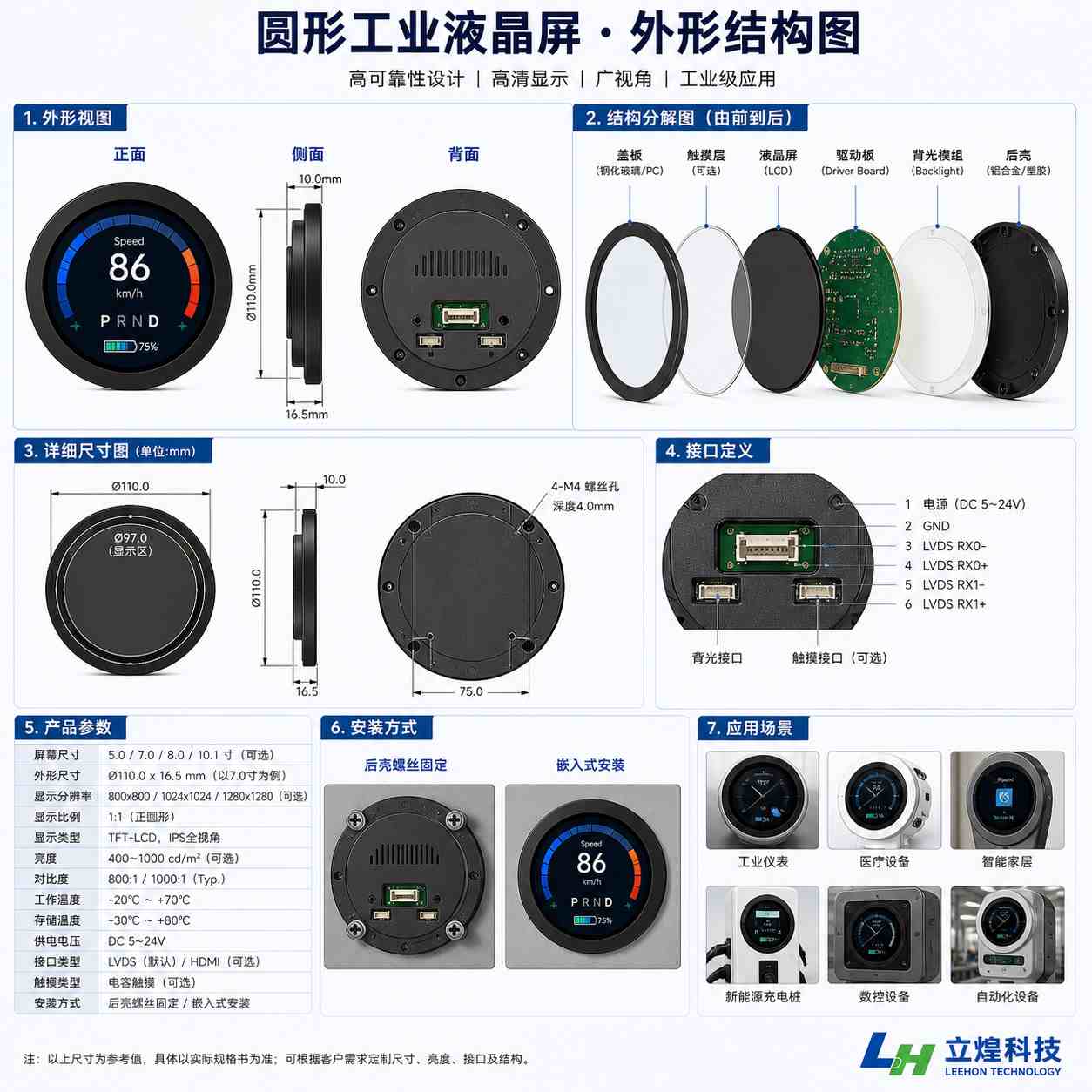 LCD圆形工业液晶屏怎么选？那个厂家更权威比较好呢？ cover image