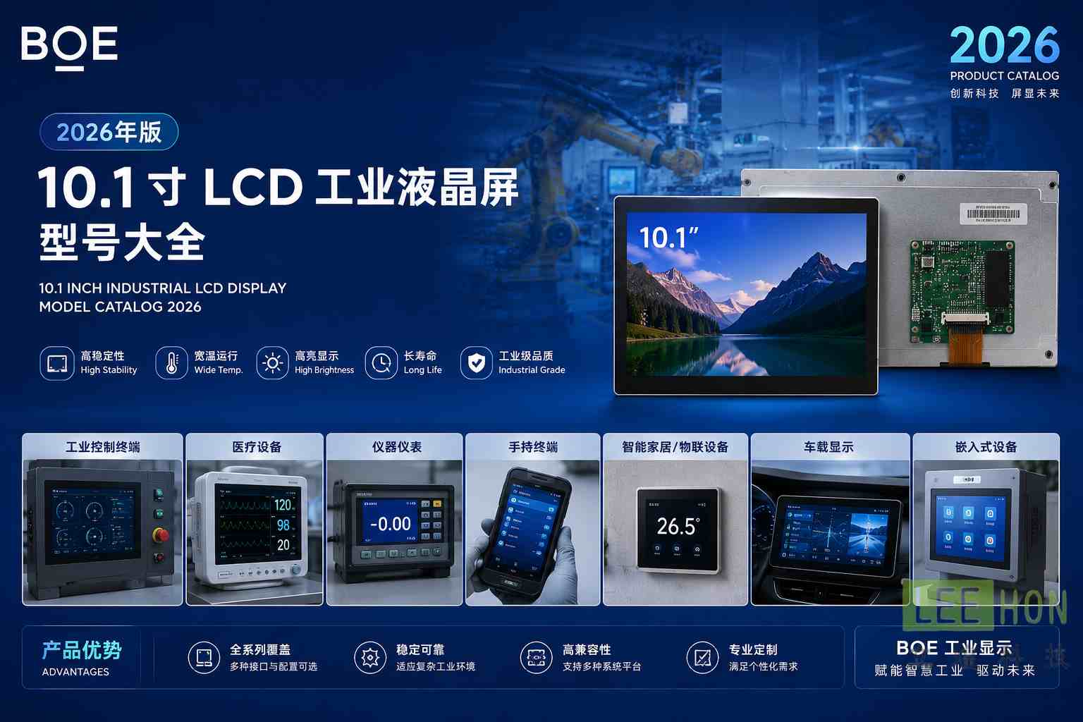 2026年全新整理京东方液晶屏代理:BOE10.1寸LCD工业屏型号产品 cover image